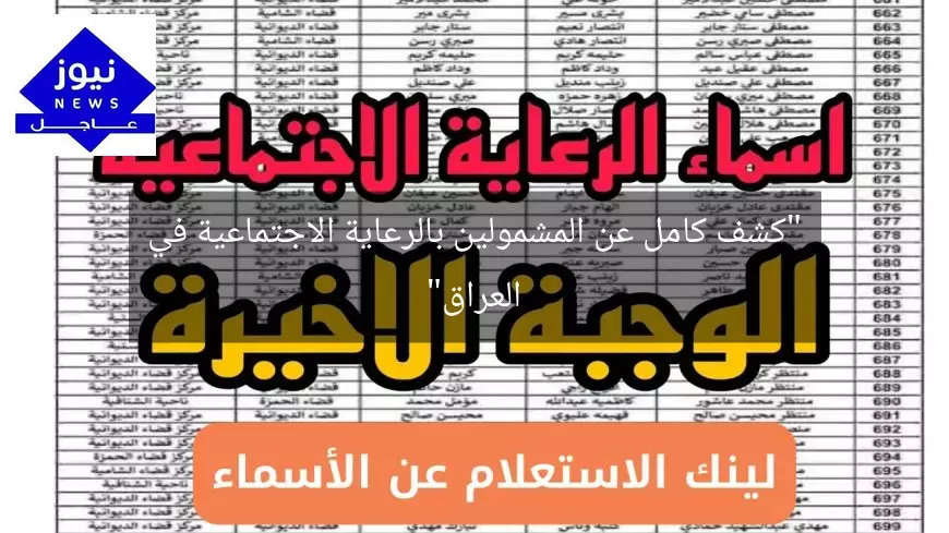 “كشف كامل عن المشمولين بالرعاية الاجتماعية في العراق”