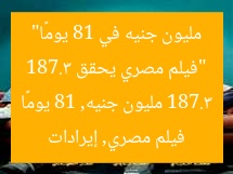 “فيلم مصري يحقق 187.3 مليون جنيه في 81 يومًا”
فيلم مصري, إيرادات 187.3 مليون جنيه, 81 يومًا