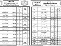 بعد الفيزياء والتاريخ اليوم.. جدول امتحانات الثانوية العامة 2025 لجميع الشعب (باقٍ 14 يومًا)