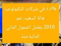 هالة السعيد: نمو 5.5% في شركات التكنولوجيا المالية منذ 2018 بفضل الشمول المالي