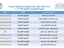 95% نسبة النجاح بالفرقة الرابعة في الكلية المصرية الصينية بجامعة قناة السويس