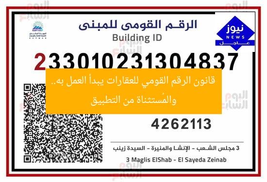 “قانون الرقم القومي للعقارات يبدأ العمل… هذه المباني معفاة”
